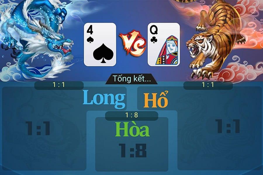 Cách tính điểm trong rồng hổ đổi thưởng Gem Win ra sao?